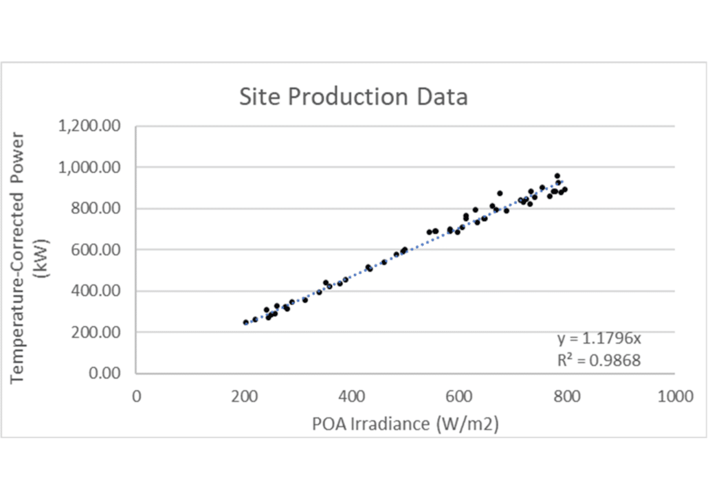 ASTM-E2848-Capacity-Test-for-Beginners-2-1030x728-png