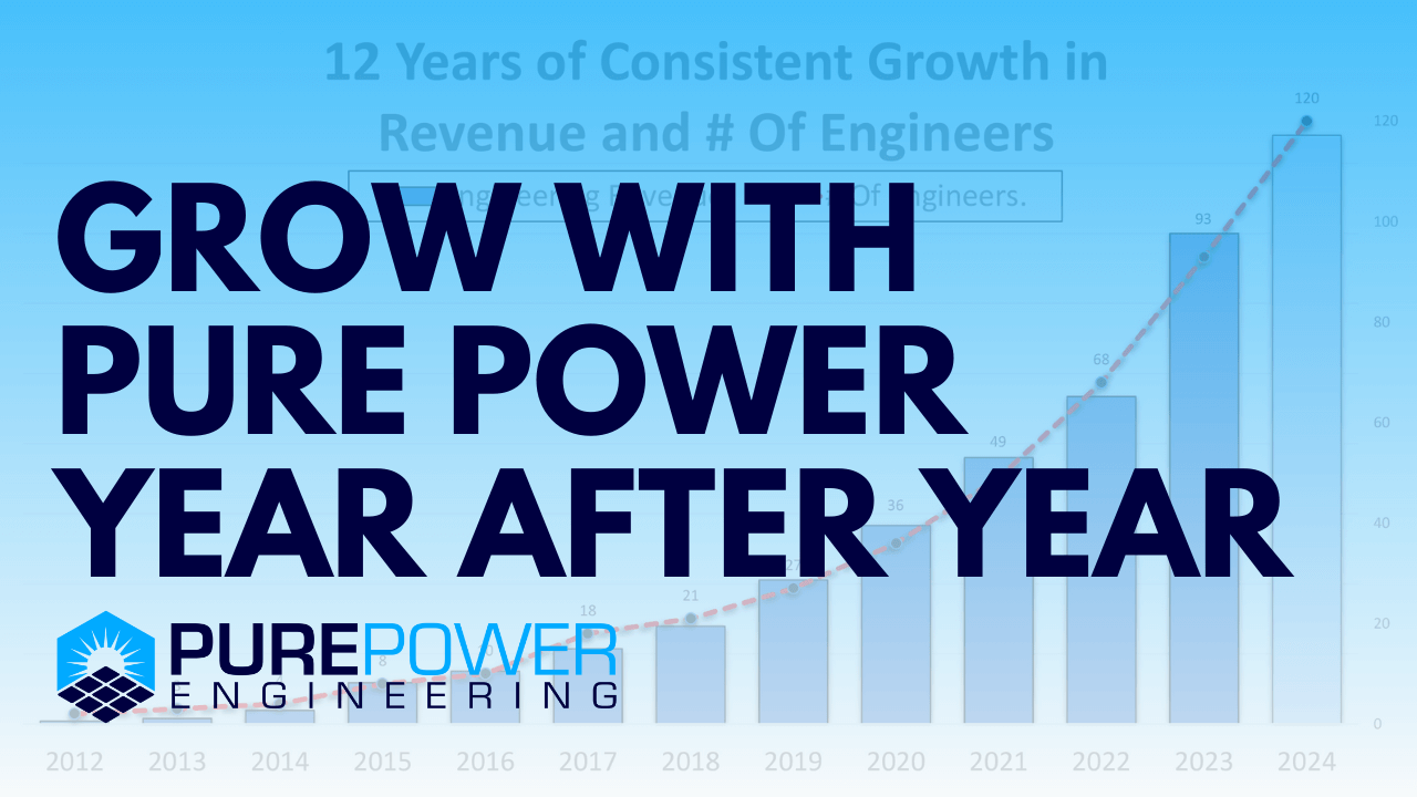 Consistent Growth Year After Year (1)