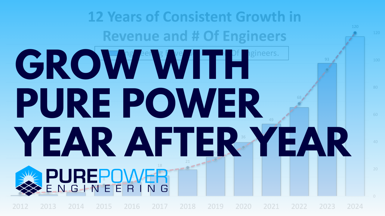 Consistent Growth Year After Year