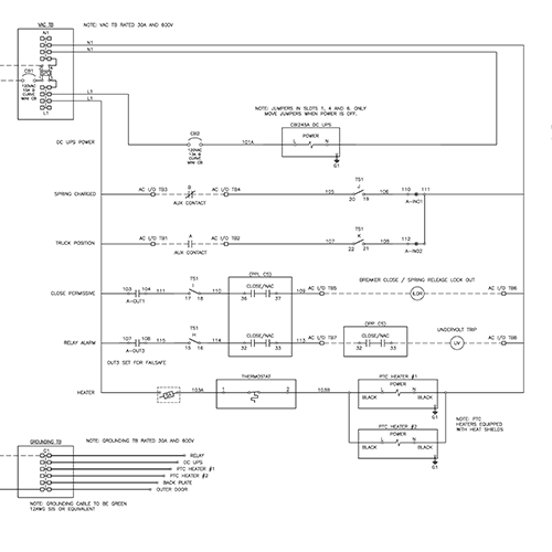 Solar Protection Systems for Commercial and Utility-Scale Solar