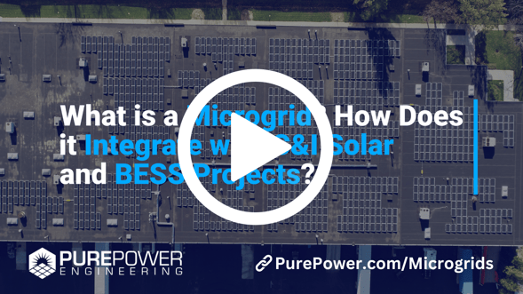 What is a Microgrid