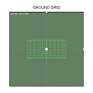 Ground Grid Study