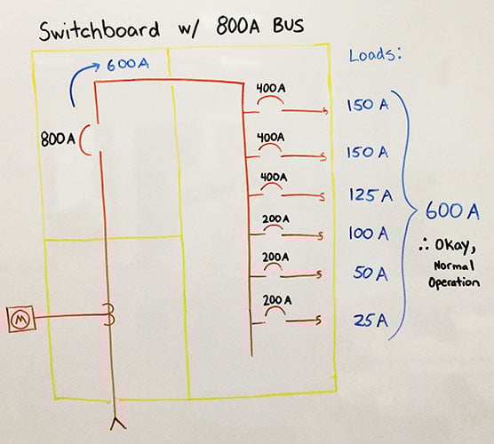 120 rule 2-Normal-Load