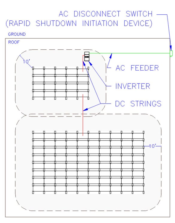 Rapid-Shutdown-Adjacent-Arrays