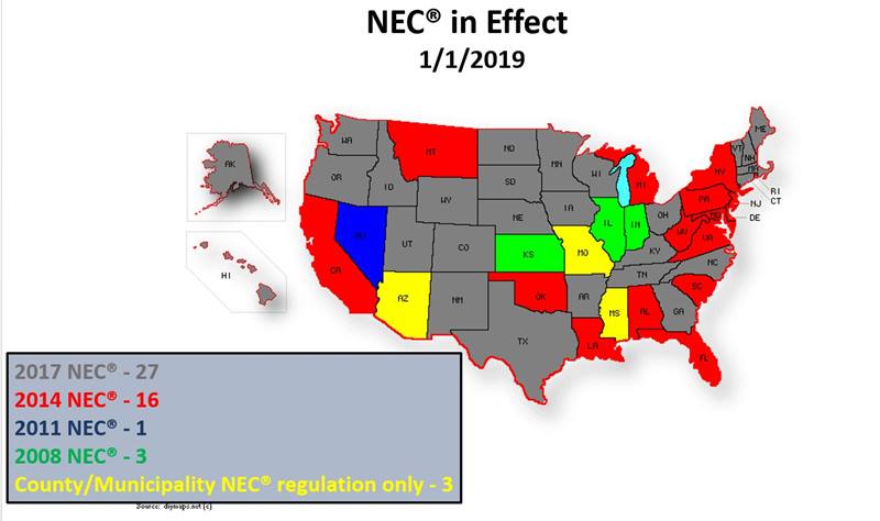 NECInEffect1119