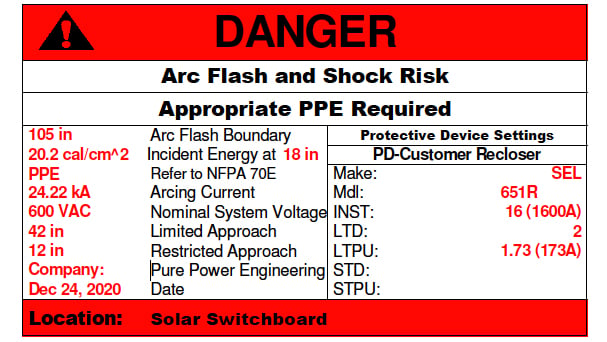 PPE.AF.label