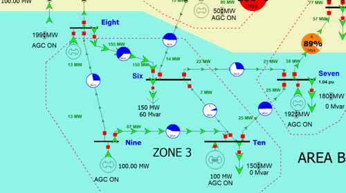 PSSE Simulation for Solar + Storage Interconnection