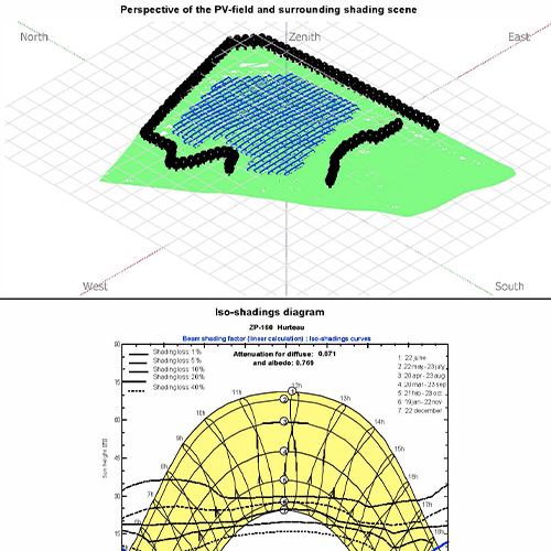 PVSYST & ENERGY MODELS (1)