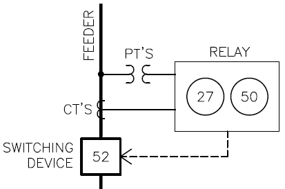 Relay Image