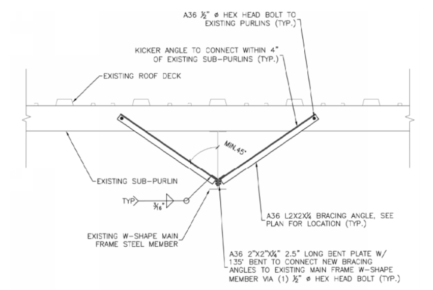 StructuralAnalysis4